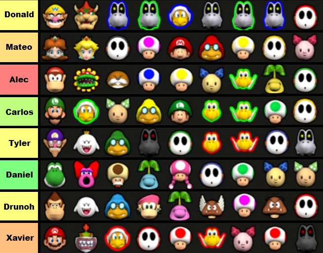 Team Rosters